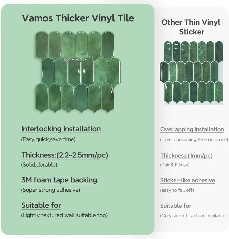 Vamos Tile Upgraded Thicker Design Peel and Stick Backsplash Tile, 1-Sheet Green Self Adhesive Vinyl Wall Tiles, Stick on Backsplash for Kitchen, Bathroom,RV (Thicker Design) - Image 2